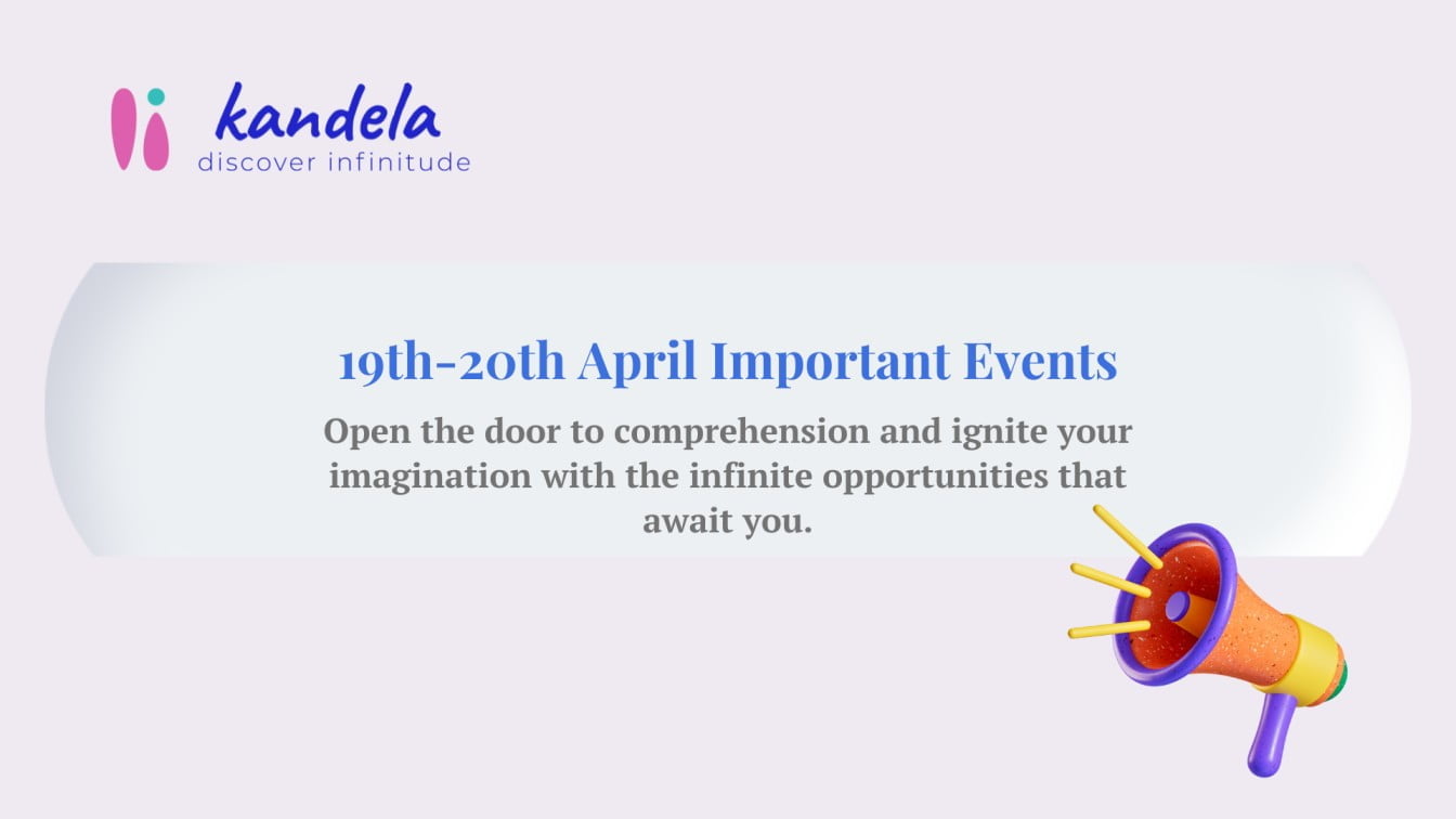 Important Events By Kandela IAS